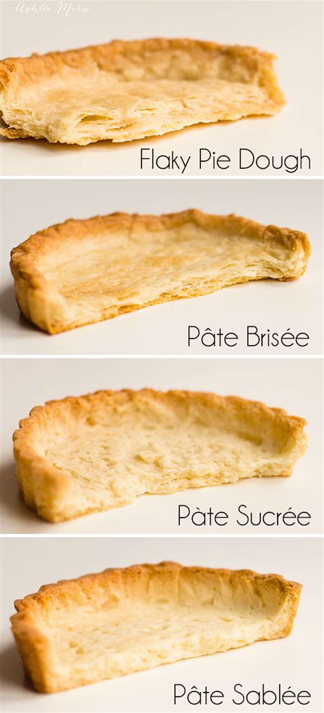 shortcrust pastry vs pie crust.